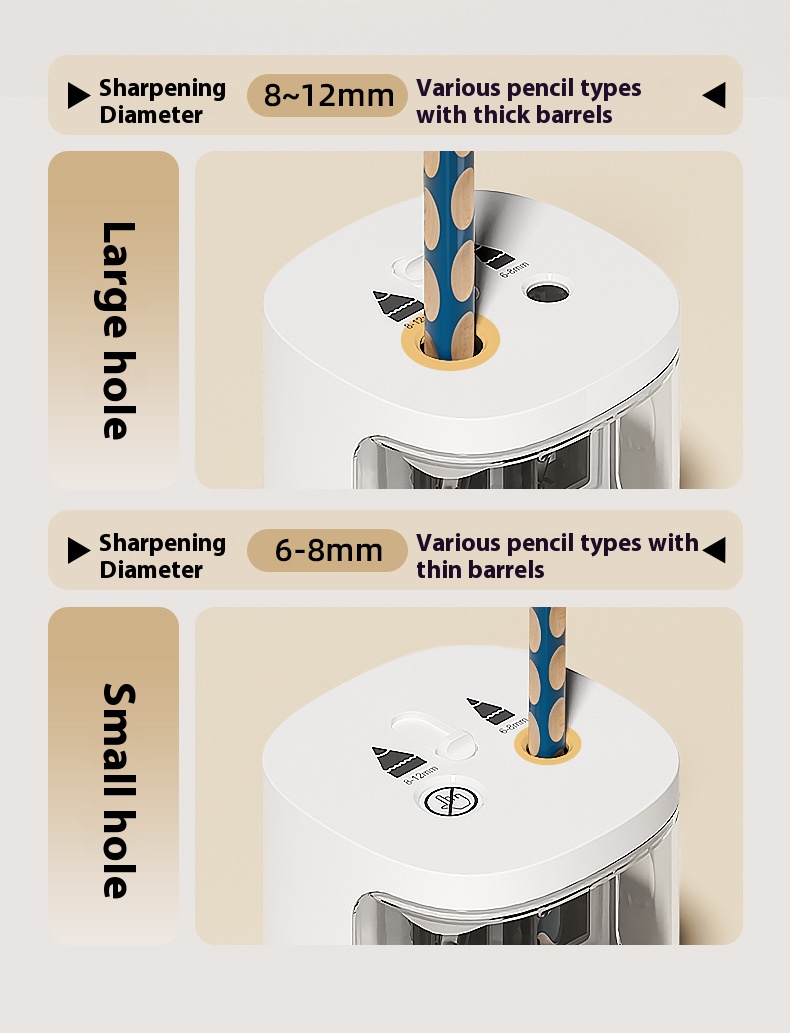 Beifa Double Hole Electric Pen - đánh giá và giá Electric Pencil Sharpener Usb