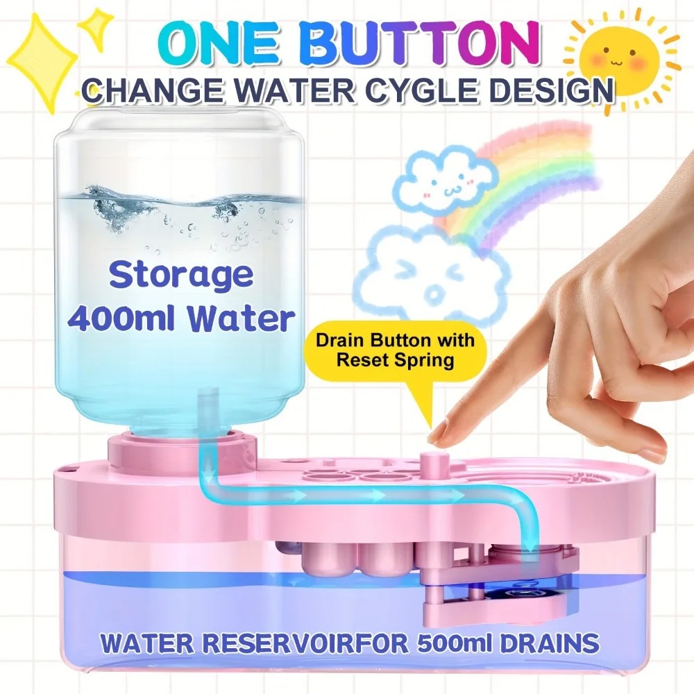 Paint Brush Washer Multifuncti - đánh giá và giá Writing Tools