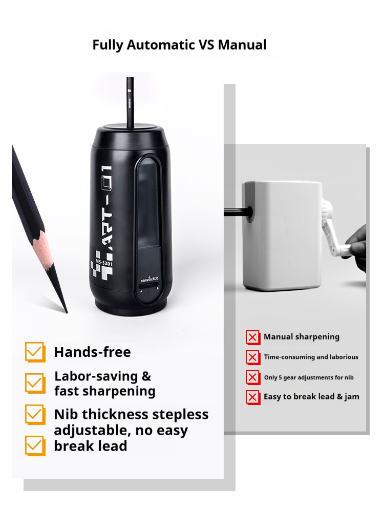 Tenwin Fully Automatic Electri - đánh giá và giá Electric Pencil Sharpener Usb